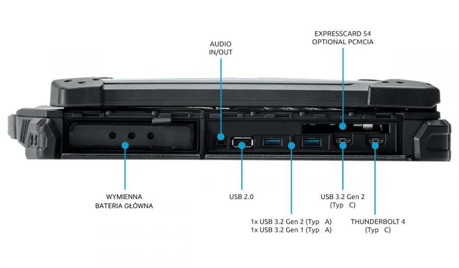 Durabook Z14I - PRAWA STRONA