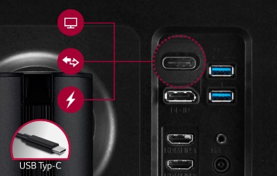 Monitory LG UltraFine ERGO - Złącza Thunderbolt i USB Type-C