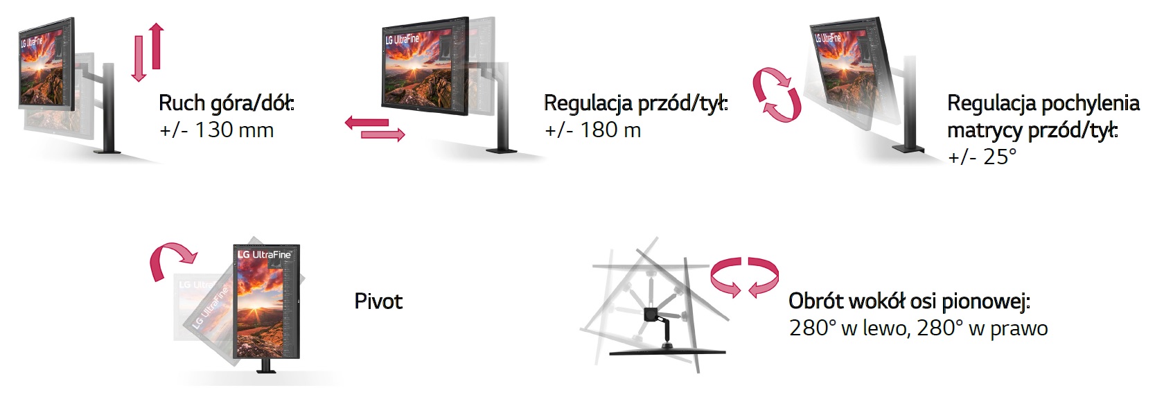 Monitory LG UltraFine ERGO - ergonomiczne właściwości